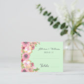 Cartes de réglage de l'emplacement de la plante ro (Debout devant)