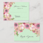 Cartes de réglage de l'emplacement de la plante ro (Devant / Derrière)