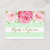 Cartes de réglage de l'emplacement de la table à f (Dos)