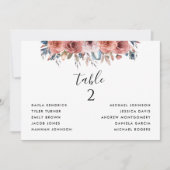 Cartes de siège avec nom d'invité rose et bleu (Devant)