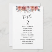 Cartes de siège bleu et rose avec nom d'invité (Dos)