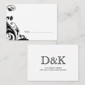 Cartes de siège de table (Devant / Derrière)