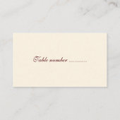 Cartes de siège des cloisons (Dos)