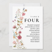 Cartes de signalisation modernes Floral Mariage (Devant)