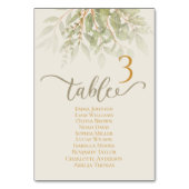 Cartes de table de mariage à l'aquarelle vert émer (Par défaut)