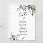 Cartes de table de Mariage de table de tableau Rus<br><div class="desc">Conçu pour correspondre à notre collection Boho Greenery mariage,  ce Modèle de menu personnalisable propose des feuilles de verdure mélangés à l'aquarelle et un serif élégant en noir. Éléments correspondants disponibles.</div>