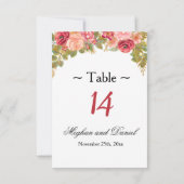 Cartes de table de réception à aquarelle Roses & P (Dos)