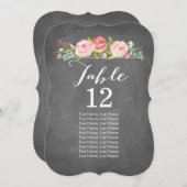 Cartes de table individuelles avec tableau noir Ja (Devant / Derrière)