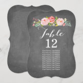 Cartes de table individuelles Rose Garden Tableau (Devant / Derrière)