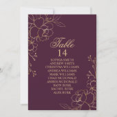 Cartes de tableau de bord Bourgogne et fleurs d'or (Devant)