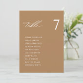 Cartes de tableau de bord de Mariage moderne en te (Debout devant)