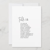 Cartes de tableau de bord en noir et blanc moderne (Devant)