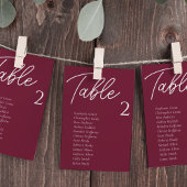 Cartes de tableau de bord pour Mariage de Bourgogn