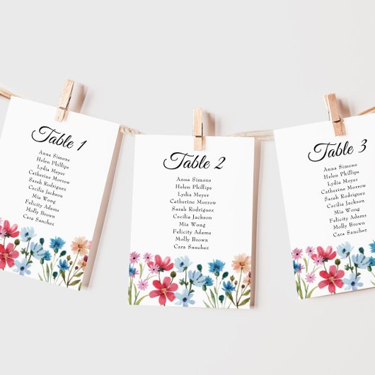Cartes de tableau de bord pour petits Baby showers