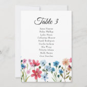 Cartes de tableau de bord pour petits Baby showers (Devant)