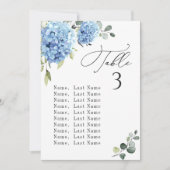 Cartes de tableau de numéros de table Hortensia Bl (Devant)
