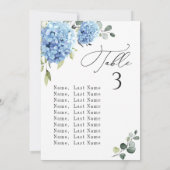 Cartes de tableau de numéros de table Hortensia Bl (Dos)
