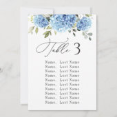 Cartes de tableau de numéros de table Hydrangea bl (Dos)