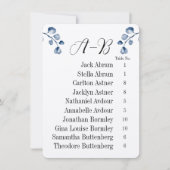 Cartes de tableau de table invité Alphabetique Euc (Devant)