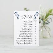 Cartes de tableau de table invité Alphabetique Euc (Debout devant)