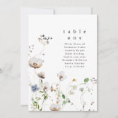 Cartes de tableau Floral Aquarelle (Devant)