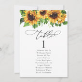 Cartes de tableau Mariage de tournesol (Devant)