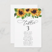 Cartes de tableau Mariage de tournesol (Devant / Derrière)