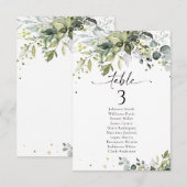 Cartes de tableau Mariage de verdure (Devant / Derrière)