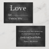 Cartes de valet Mariage de tableau de bord (Devant / Derrière)