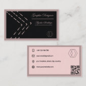  cartes de visite (Devant / Derrière)