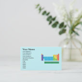 Cartes de visite (Debout devant)