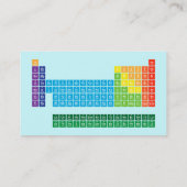 Cartes de visite (Dos)