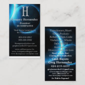 Cartes de visite (Devant / Derrière)