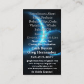 Cartes de visite (Dos)