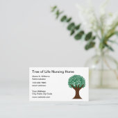 Cartes de visite à domicile en soins infirmiers (Debout devant)