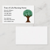 Cartes de visite à domicile en soins infirmiers (Devant / Derrière)