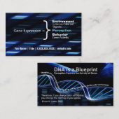 CARTES DE VISITE ADN (Devant / Derrière)