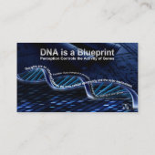 CARTES DE VISITE ADN (Dos)