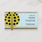 Cartes de visite Blurp Partridge (Dos)