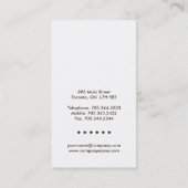 Cartes de visite de boulangerie (Dos)