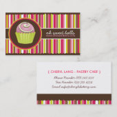 Cartes de visite de boules de gâteau (Devant / Derrière)
