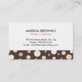 Cartes de visite de boutique de bébé (Dos)