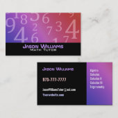 Cartes de visite de cours particuliers de maths (Devant / Derrière)