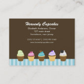 Cartes de visite de cupcakes aidés (Dos)