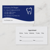 Cartes de visite de dentiste (Devant / Derrière)