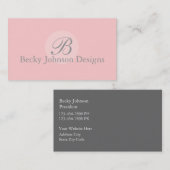 Cartes de visite de designer (Devant / Derrière)
