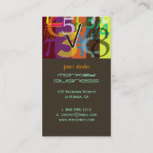 cartes de visite de Financial Planner (Dos)