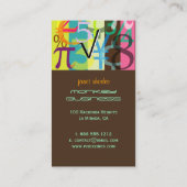 cartes de visite de Financial Planner (Dos)