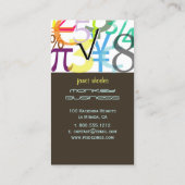 cartes de visite de Financial Planner (Dos)