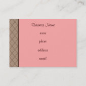 Cartes de visite de la boulangerie Cupcake (Dos)